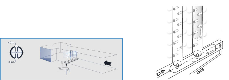 Humidifier Distribution Header Steam Distribution Systems – Neptronic
