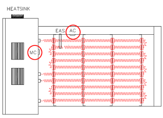 Duct Heater Orientation