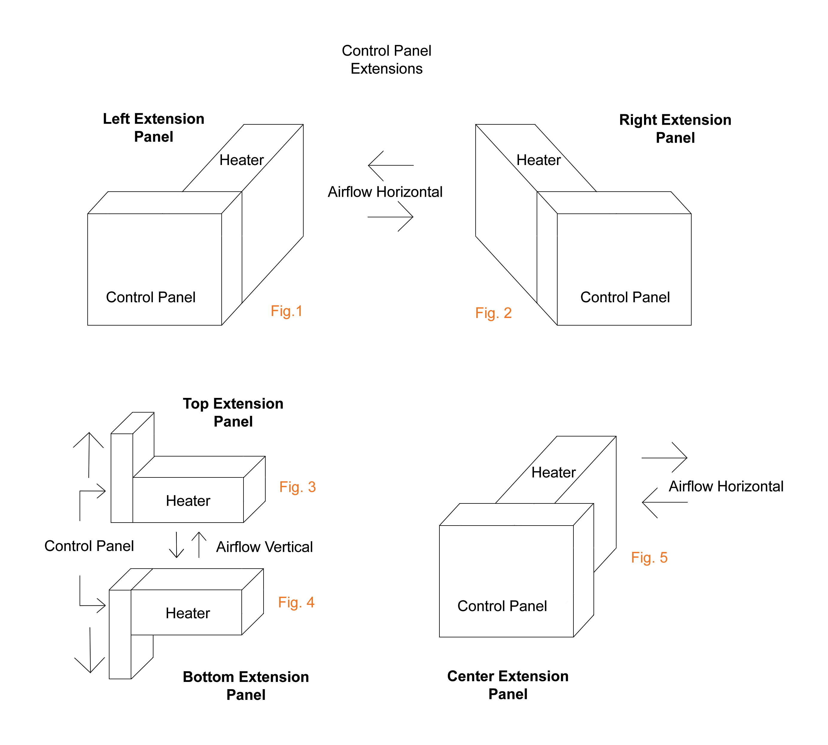 Electric Heater Airflow Direction