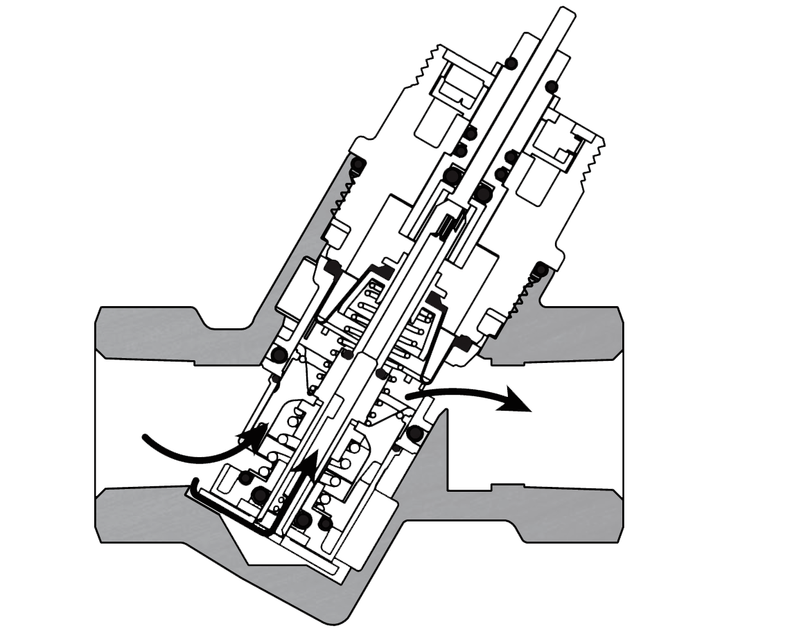 Pressure Independent Control Valves (PICV)