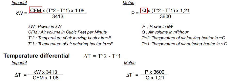 Using Heater Selection Formulas