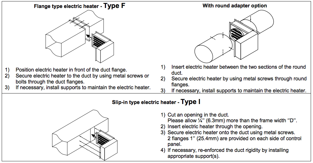 Electric Heater Installation Instructions