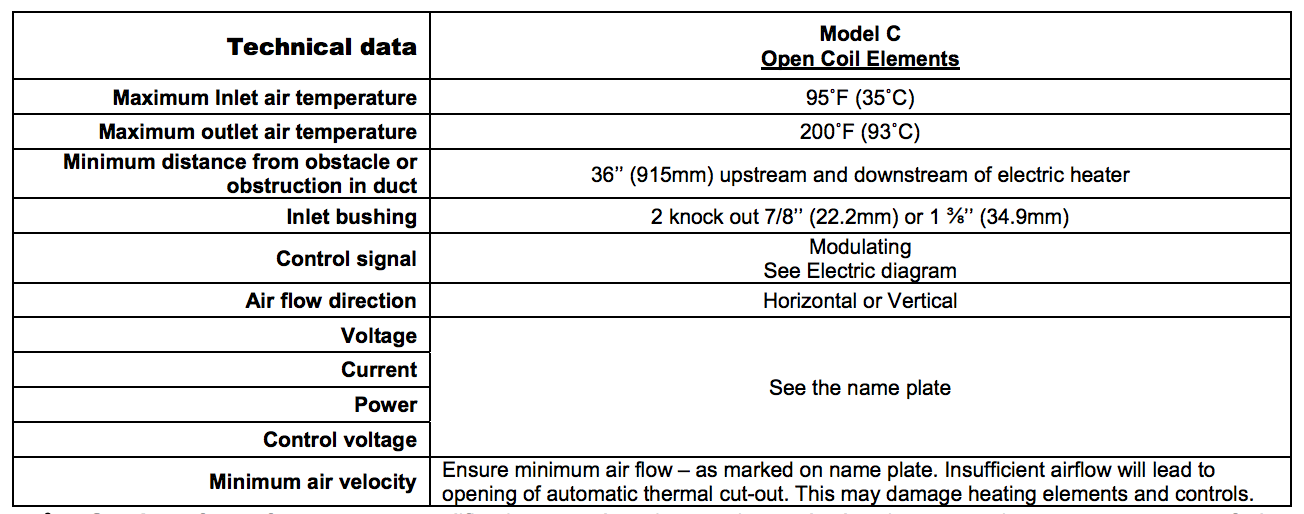 Electric Heater Installation Instructions