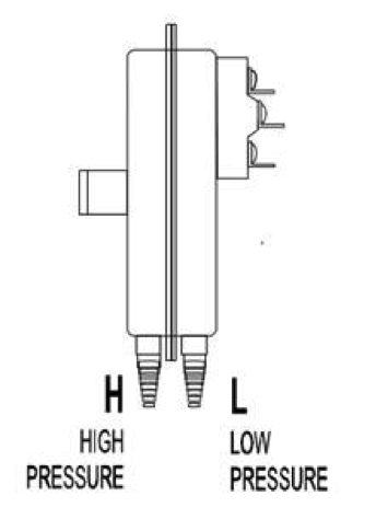 Prevent overheating due to low or no airflow