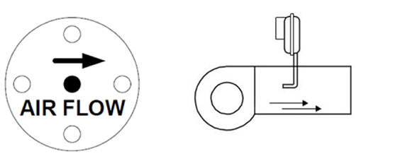 Prevent overheating due to low or no airflow