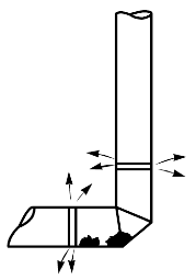 A guide to gas appliances and how to safely and properly vent