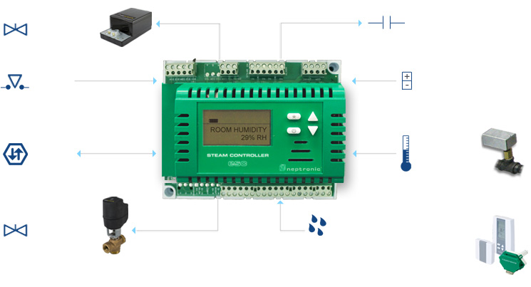 HUMIDIFICATEUR SYMFONY-SE0009 - Sodishop